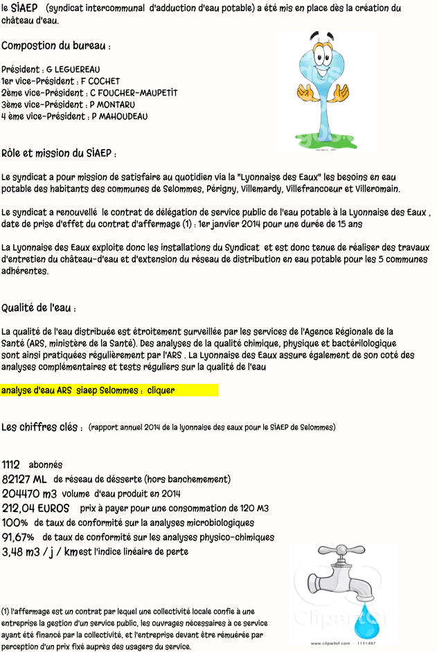 le   SIAEP  (syndicat intercommunal  d'adduction d'eau potable) a t mis en place ds la cration du  chteau d'eau. Compostion du bureau :  Prsident : G LEGUEREAU 1er vice-Prsident : F COCHET 2me vice-Prsident : C FOUCHER-MAUPETIT 3me vice-Prsident : P MONTARU 4 me vice-Prsident : P MAHOUDEAU Rle et mission du SIAEP : Le syndicat a pour mission de satisfaire au quotidien via la "Lyonnaise des Eaux" les besoins en eau potable des habitants des communes de Selommes, Prigny, Villemardy, Villefrancoeur et Villeromain. Le syndicat a renouvell  le contrat de dlgation de service public de l'eau potable  la Lyonnaise des Eaux ; date de prise d'effet du contrat d'affermage (1) : 1er janvier 2014 pour une dure de 15 ans La Lyonnaise des Eaux exploite donc les installations du Syndicat  et est donc tenue de raliser des travaux d'entretien du chteau-d'eau et d'extension du rseau de distribution en eau potable pour les 5 communes adhrentes. Qualit de l'eau : La qualit de l'eau distribue est troitement surveille par les services de l'Agence Rgionale de la  Sant (ARS, ministre de la Sant). Des analyses de la qualit chimique, physique et bactrilologique sont ainsi pratiques rgulirement par l'ARS . La Lyonnaise des Eaux assure galement de son cot des analyses complmentaires et tests rguliers sur la qualit de l'eau analyse d'eau ARS  siaep Selommes :  cliquer Les chiffres cls :  (rapport annuel 2014 de la lyonnaise des eaux pour le SIAEP de Selommes) 1112  abonns 82127 ML  de rseau de dsserte (hors banchemement) 204470 m3   volume  d'eau produit en 2014 212,04 EUROS  prix  payer pour une consommation de 120 M3 100%   de taux de conformit sur la analyses microbiologiques 91,67%  de taux de conformit sur les analyses physico-chimiques 3,48 m3 / j / km  est l'indice linaire de perte (1) l'affermage est un contrat par lequel une collectivit locale confie  une  entreprise la gestion d'un service public, les ouvrages ncessaires  ce service ayant t financ par la collectivit, et l'entreprise devant tre rmure par  perception d'un prix fix auprs des usagers du service.